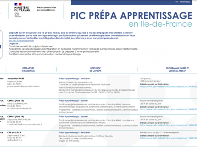 Visuel Prépa apprentissage