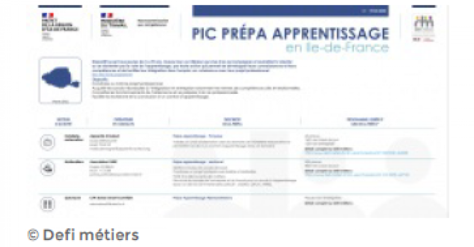 Photo IC PREPA APPRENTISSAGE en Ile-de-France